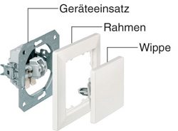 Zusammenstellung Schaltermaterial