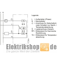 Raumtemperaturregler Einsatz DELTA UP 5TC9200 Siemens