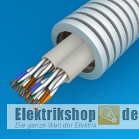 Kabowell mit CAT7 Duplex EN20 ICTA20CAT7DUPLEX UNI Rohrsysteme