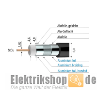 Koaxial-Erdkabel A+ 100dB SKB 395-1 Axing