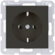 Karre Plus 55 Spar-Set anthrazit Panasonic