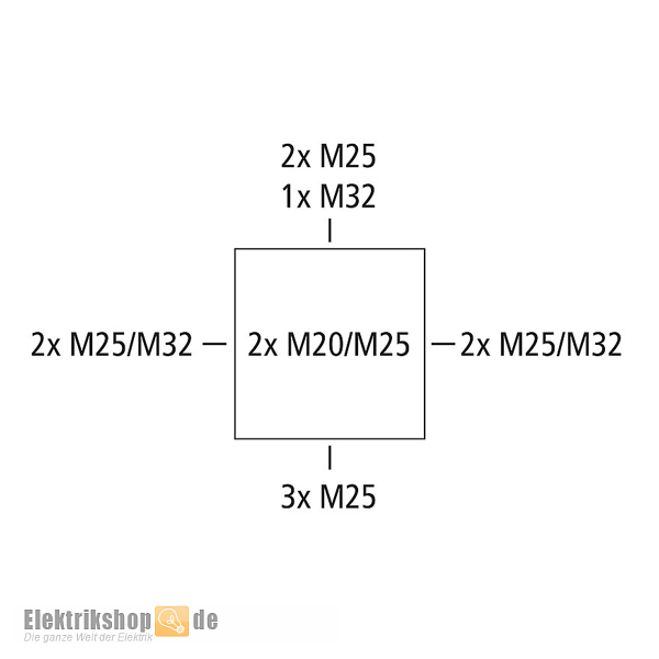 Spelsberg Leergehäuse IP66 (70143401) Ab 93,06 € | Preisvergleich Bei