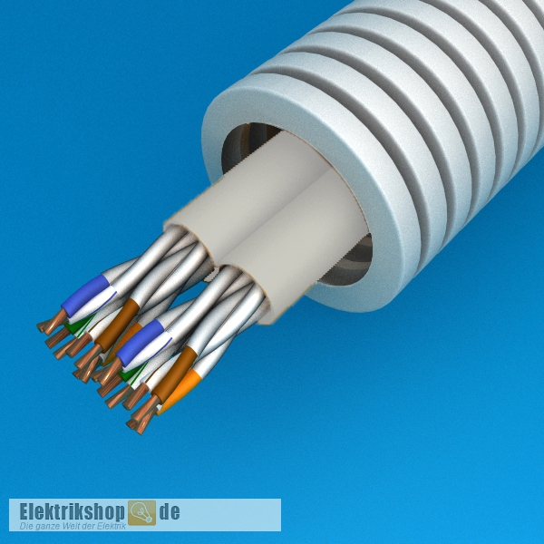 Kabowell mit CAT7 Duplex EN20 ICTA20CAT7DUPLEX UNI Rohrsysteme