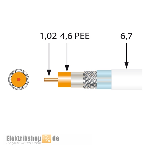 100m Spule Koaxialkabel A++ 130dB SK2000plus Televes