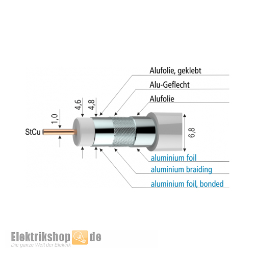 Koaxialkabel A+ 100dB 3-fach geschirmt SKB395-0 Axing