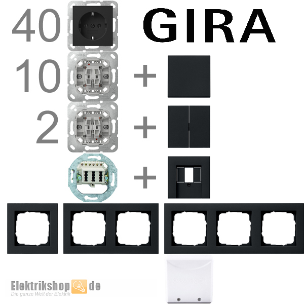 1-Familienhaus Paket schwarz matt System 55 Gira