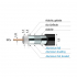 Koaxial-Erdkabel A+ 100dB SKB 395-1 Axing