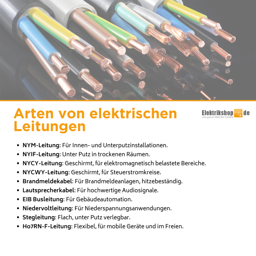 Elektrische Leitungen Übersicht