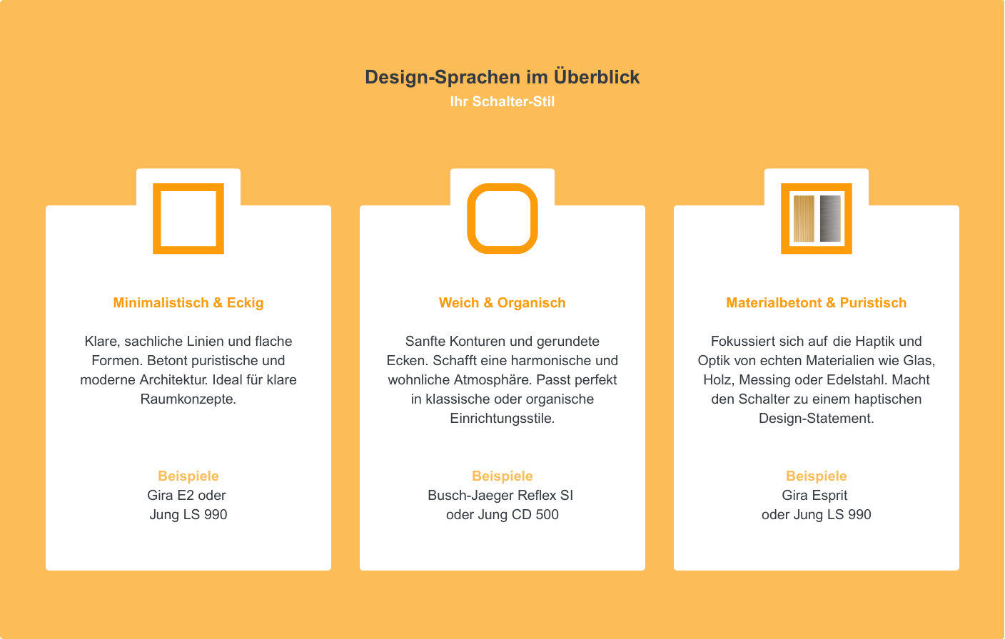 Infografik Schalterprogramme kombinieren