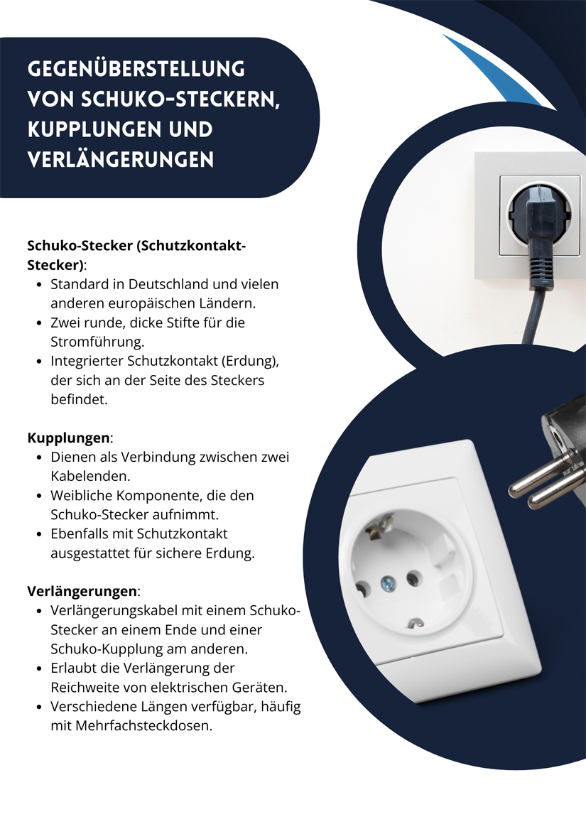 Schuko Material