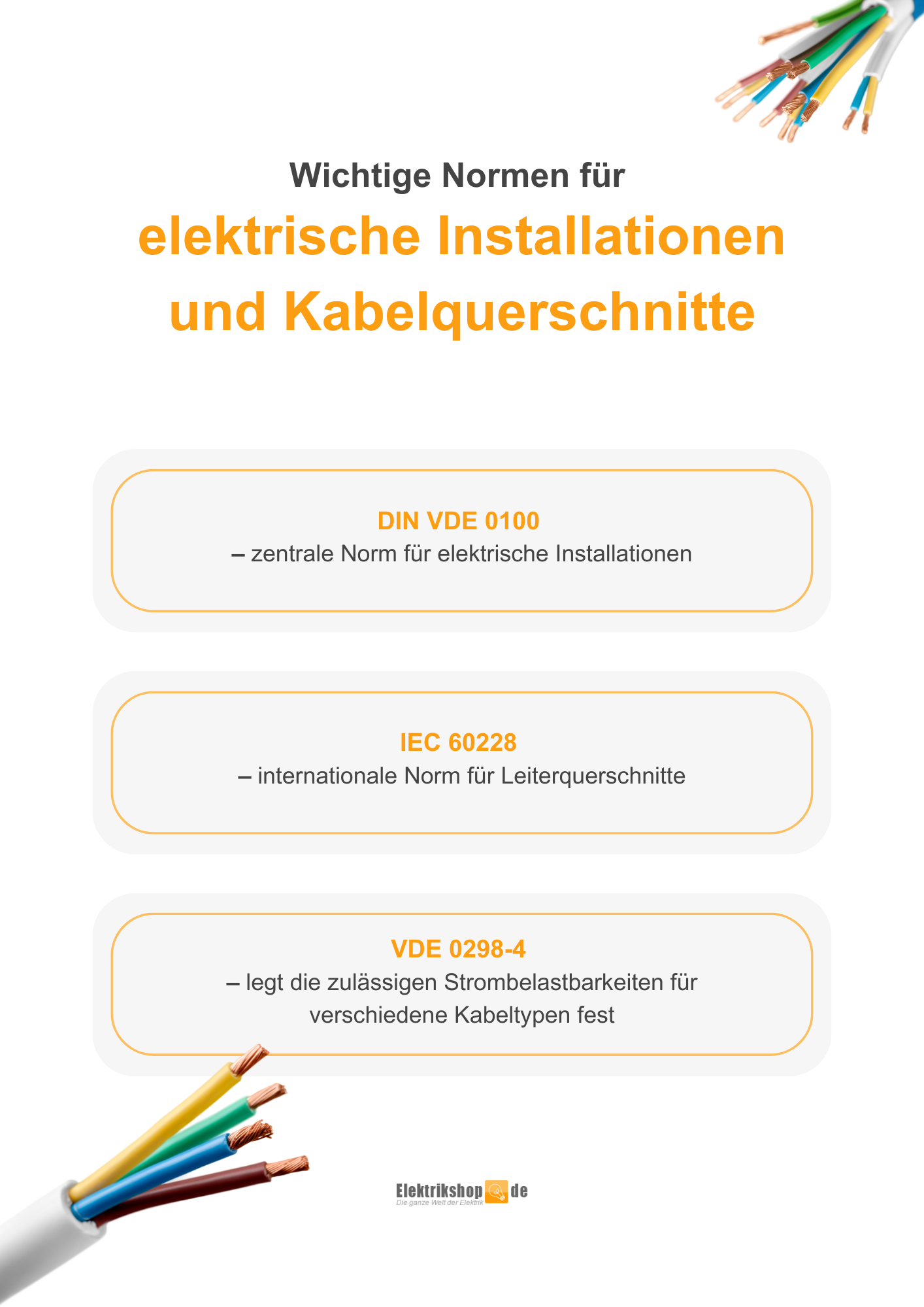 Kabelquerschnitt berechnen Infografik