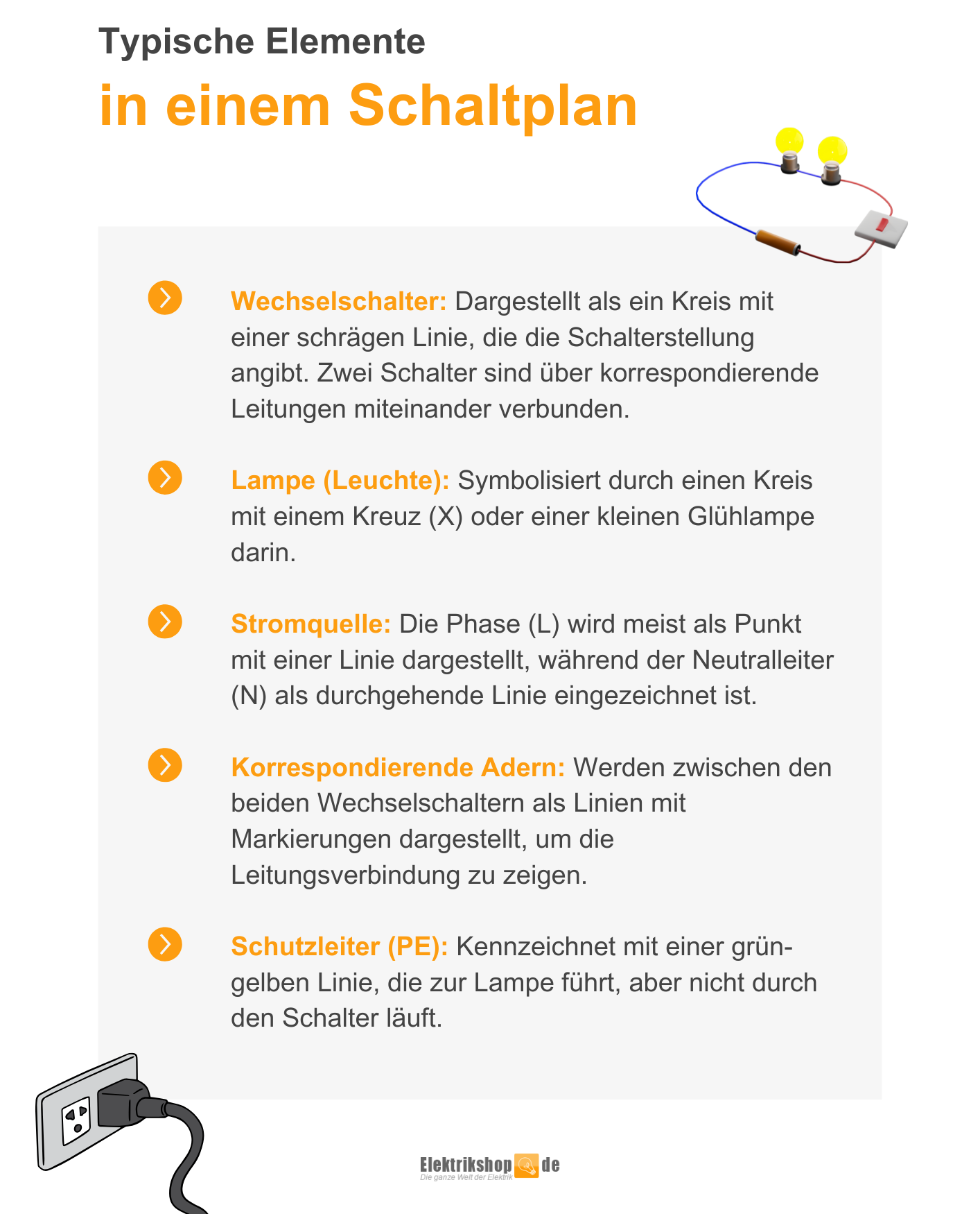 Elemente in einem Schaltplan