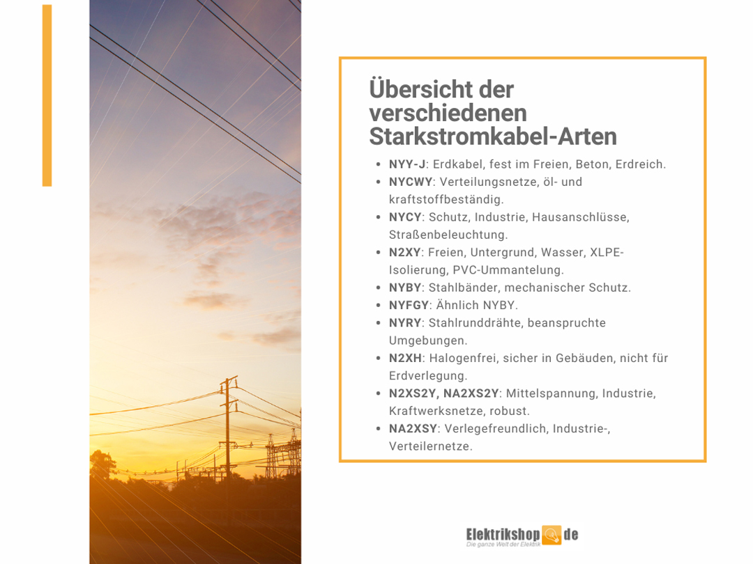 Starkstromkabel Übersicht in einer Infografik